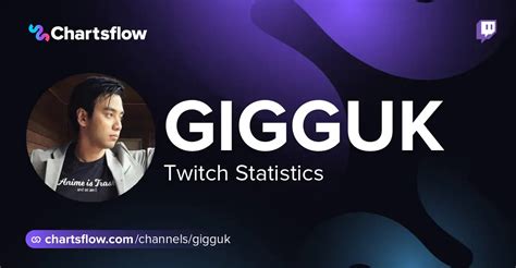 Catch me tomorrow at 6:30PM PT on my. . Gigguk twitch